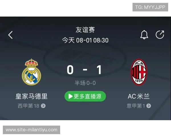 米兰备用阵容的变化趋势：未来发展方向与潜力球员的崛起