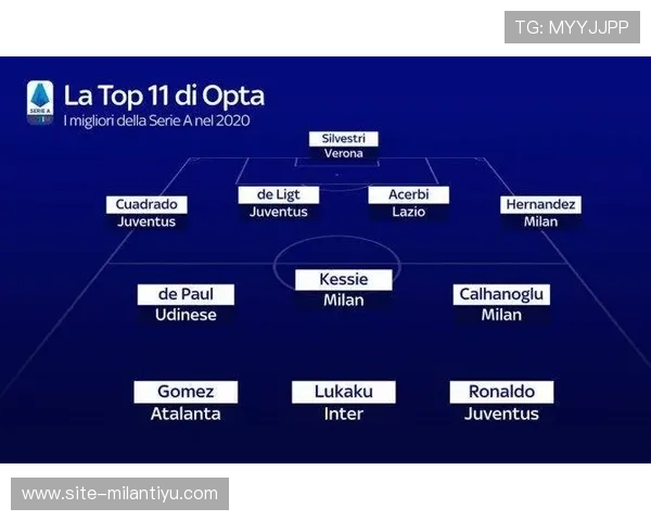 AC米兰俱乐部最新战绩与球队阵容详细分析报告